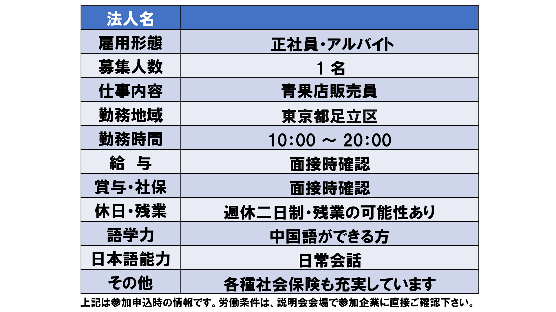 仕事、バイト、正社員